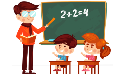 Mengapa Anak Kesulitan dalam Matematika?