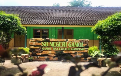 Mencari Sekolah Dasar Terbaik di Balecatur, Gamping, Sleman: Panduan Lengkap untuk Orang Tua